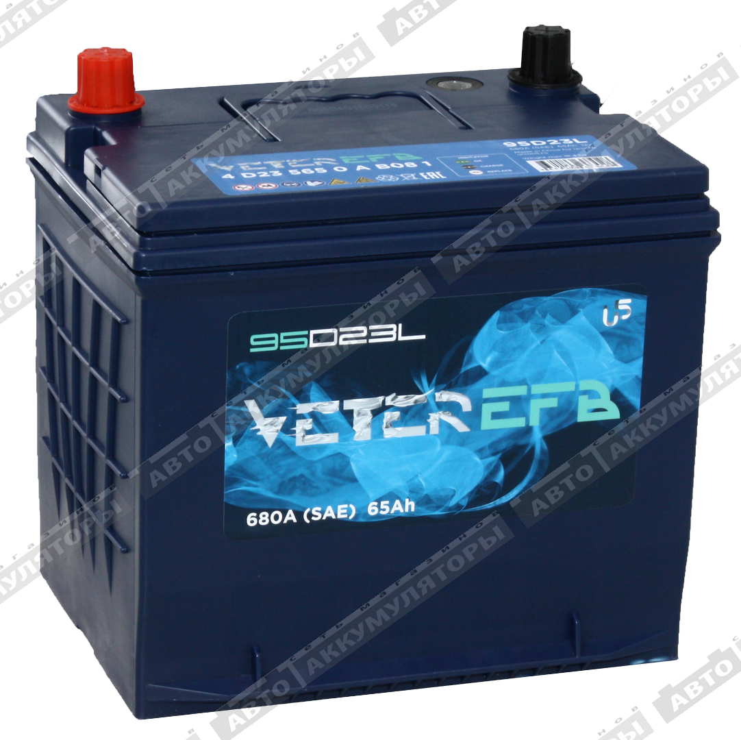 Veter EFB Q-85 (95D23L) 65 Ач